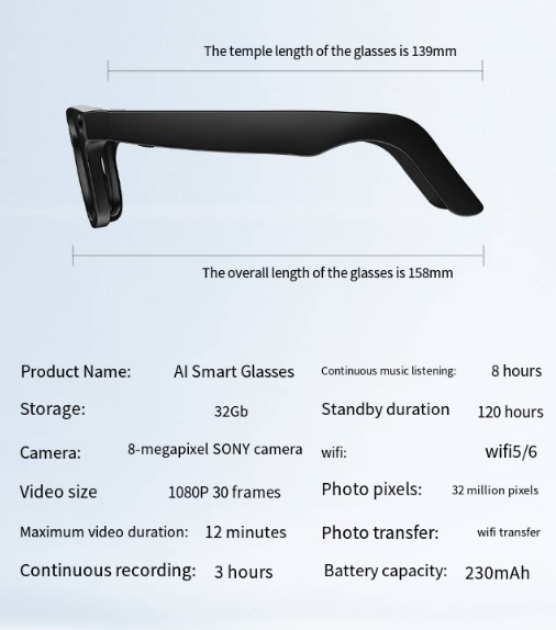 AI GLass features