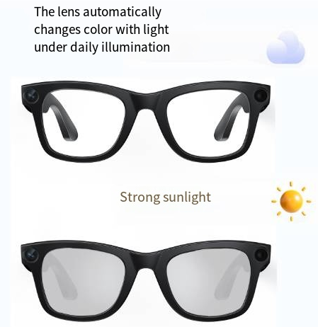 AI Camera Smart Glasses | HD Video, Voice Call & Translation
